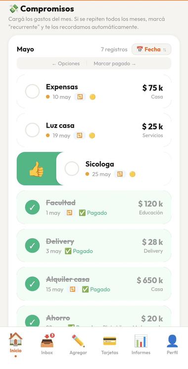 Compromisos del mes